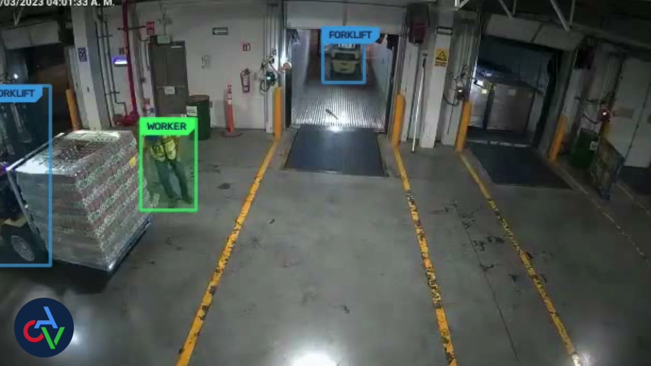 MissWatch forklift and pedestrian safety