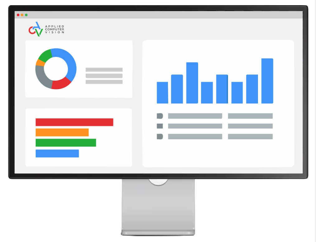 ACV analytics dashboard with charts